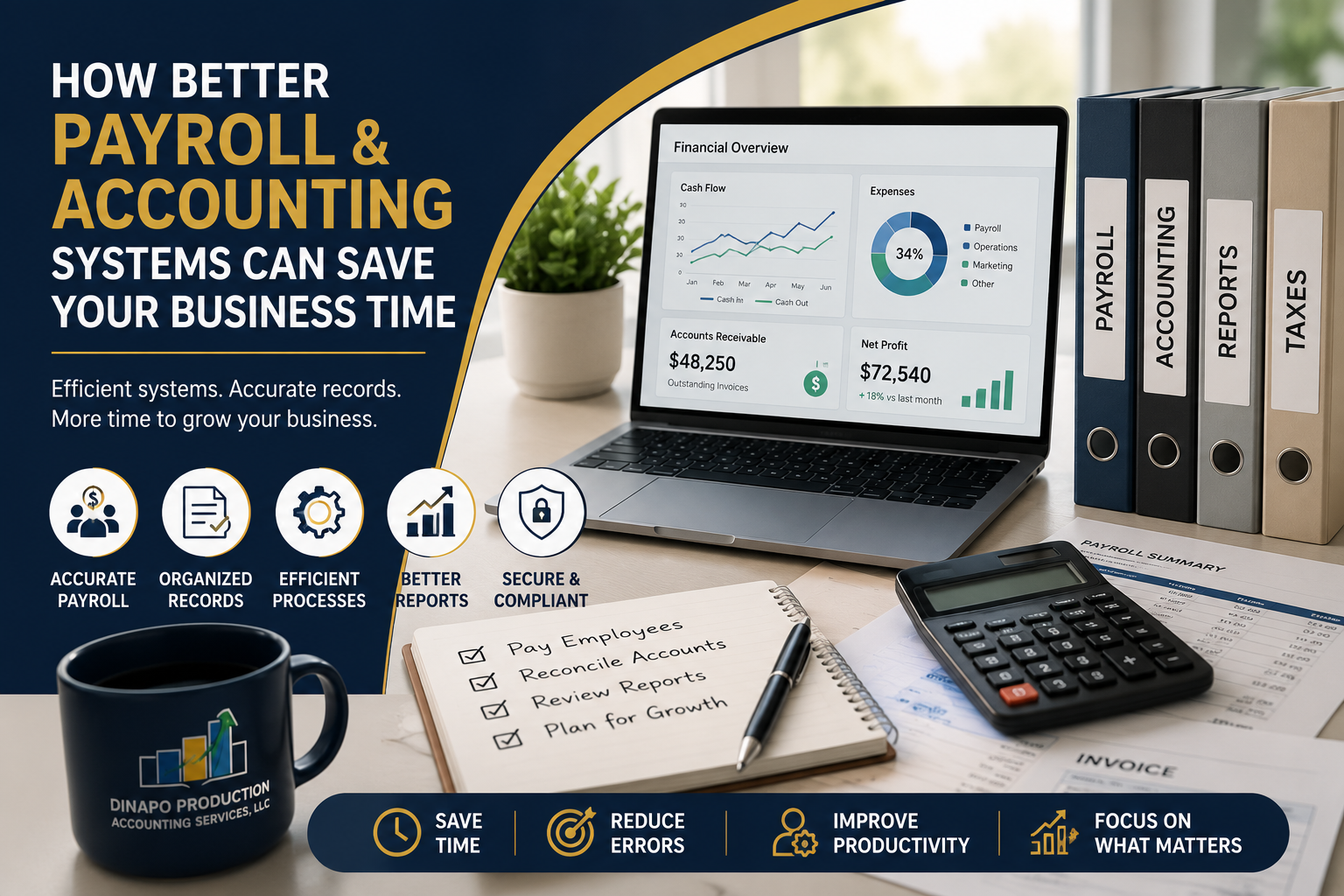 How Better Payroll and Accounting Systems Can Save Your Business Time